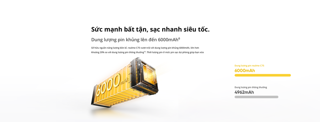 Điện thoại realme C75 ra mắt với thiết kế mới và nâng cấp tính năng - 3