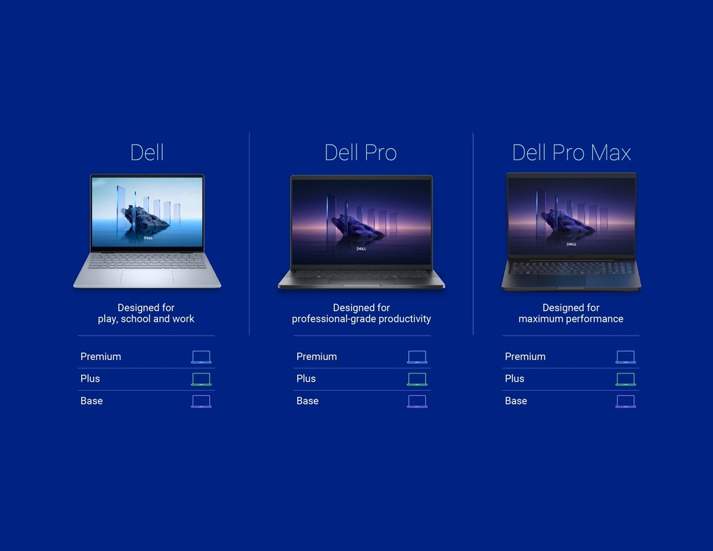 CES 2025: Dell học hỏi Apple - 1 CES 2025: Dell học hỏi Apple - 1