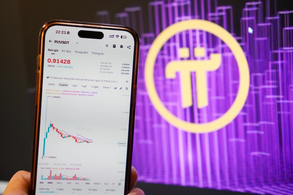 Giá Pi Network liên tục giảm khiến cộng đồng tràn trề thất vọng - 1 Giá Pi Network liên tục giảm khiến cộng đồng tràn trề thất vọng - 1